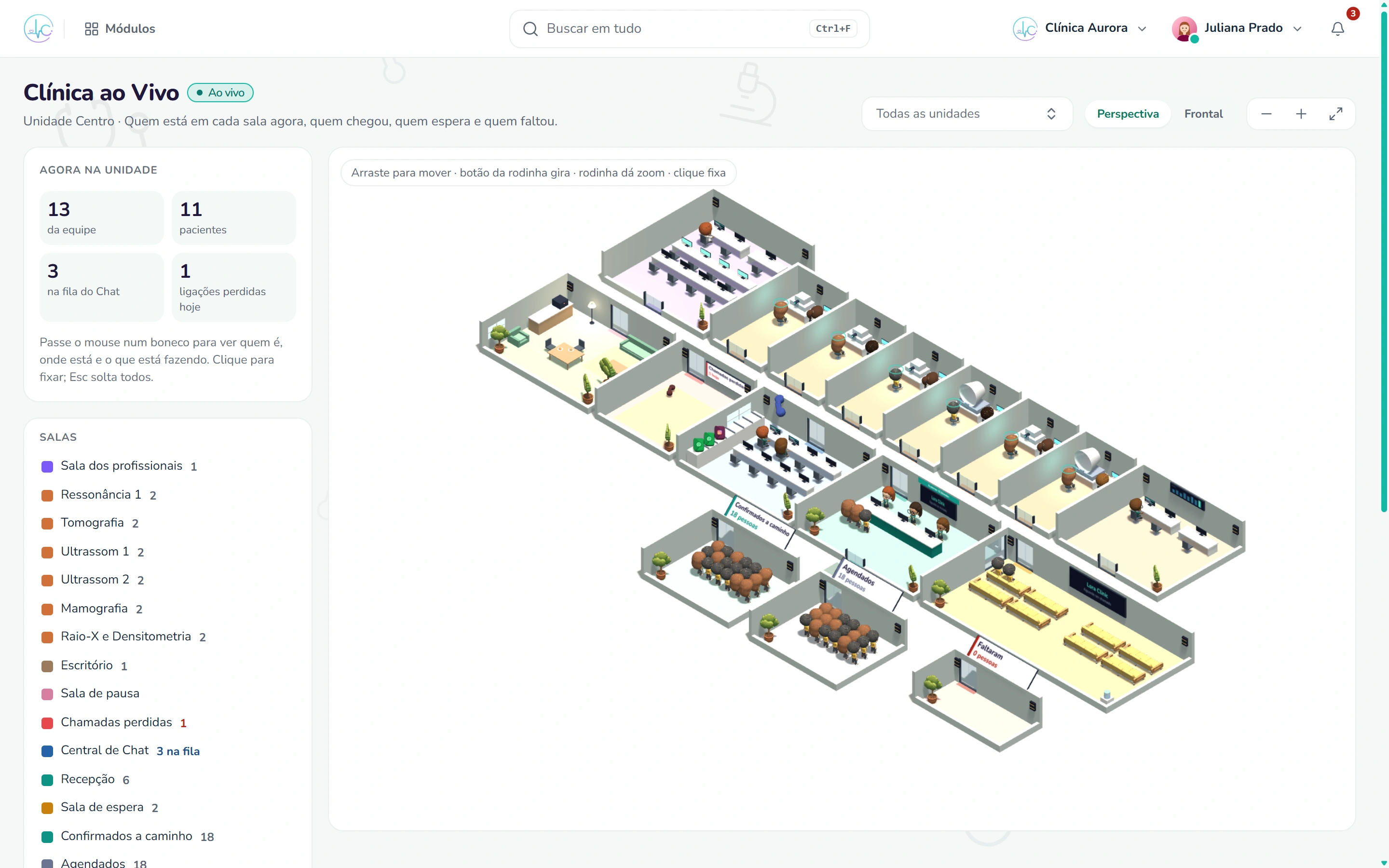 Mapa da Clínica ao Vivo com a equipe e os pacientes em cada sala da unidade